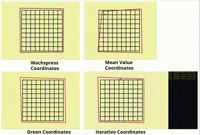 2D Barycentric Coordinates demo